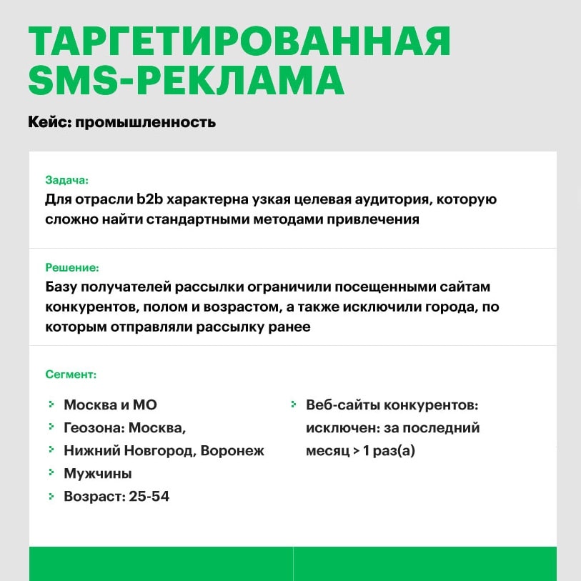 СМС рассылка Мегафон, г. Тюмень
